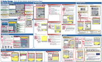 Husky POS Wall Chart